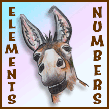 Clip Art Elements – Numbers